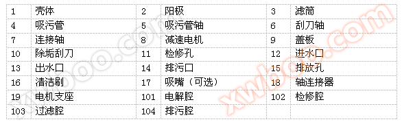 QQ截图20140814201255.png
