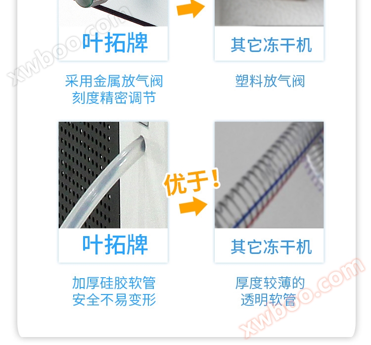 原位冻干机-详情_03.jpg