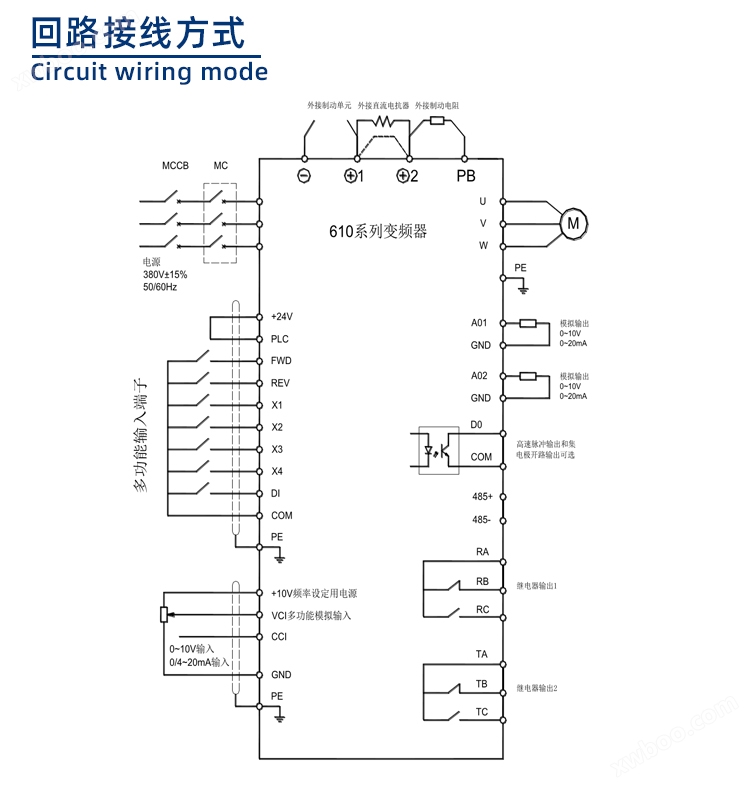 610系列变频器回路接线方式