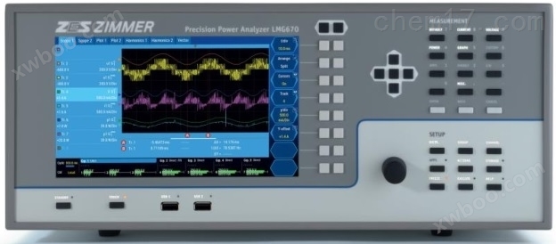 Analizzatore di potenza GMC-I ZES ZIMMER LMG610