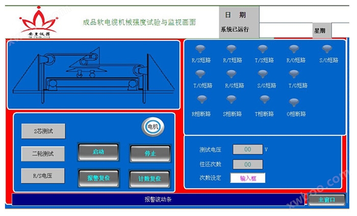 AH41053 Cable Bending (II. Three wheel) Testing Machine