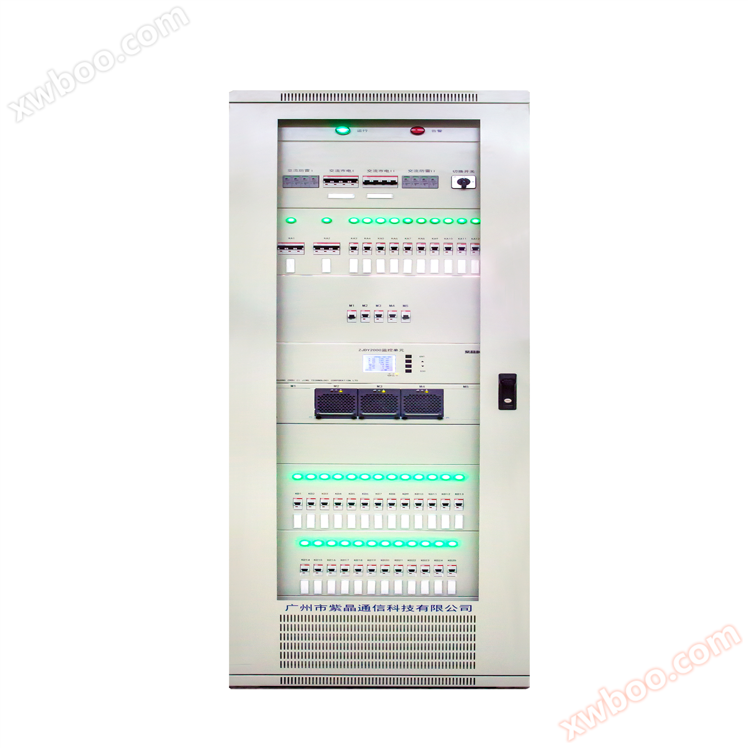 High Frequency Switch Power System