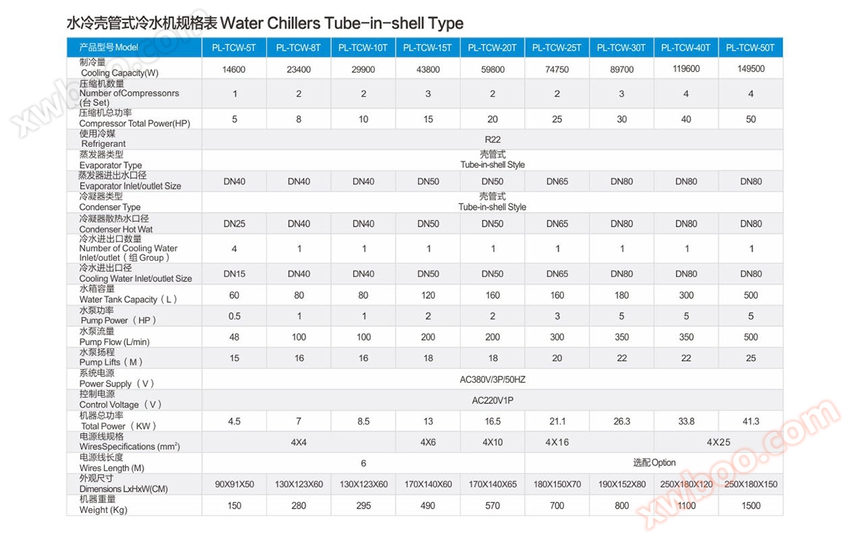 1554961877832088.jpg 规格参数1.jpg