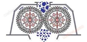 双齿辊破碎机工作原理示意图