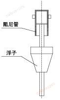 æºè½åæ°´å¹³åéå±ç®¡æµ®å­æµéè®¡