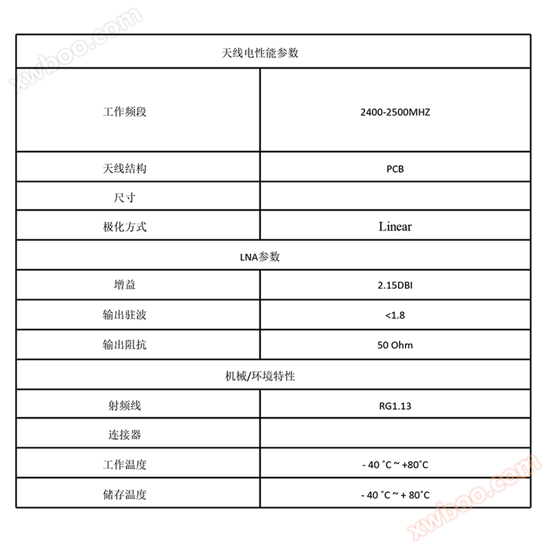 2 4G 套杆外置天线-3.jpg