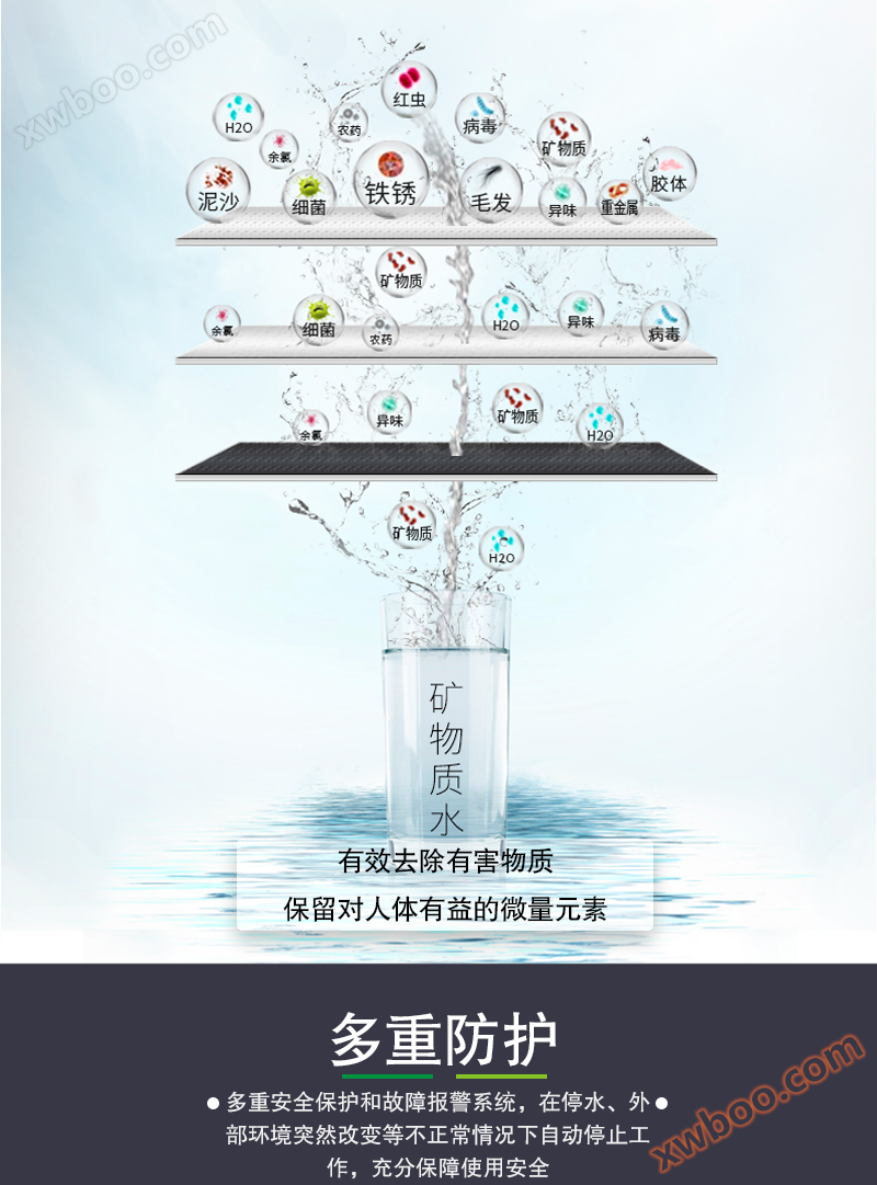 六龙头冷热热型直饮水机