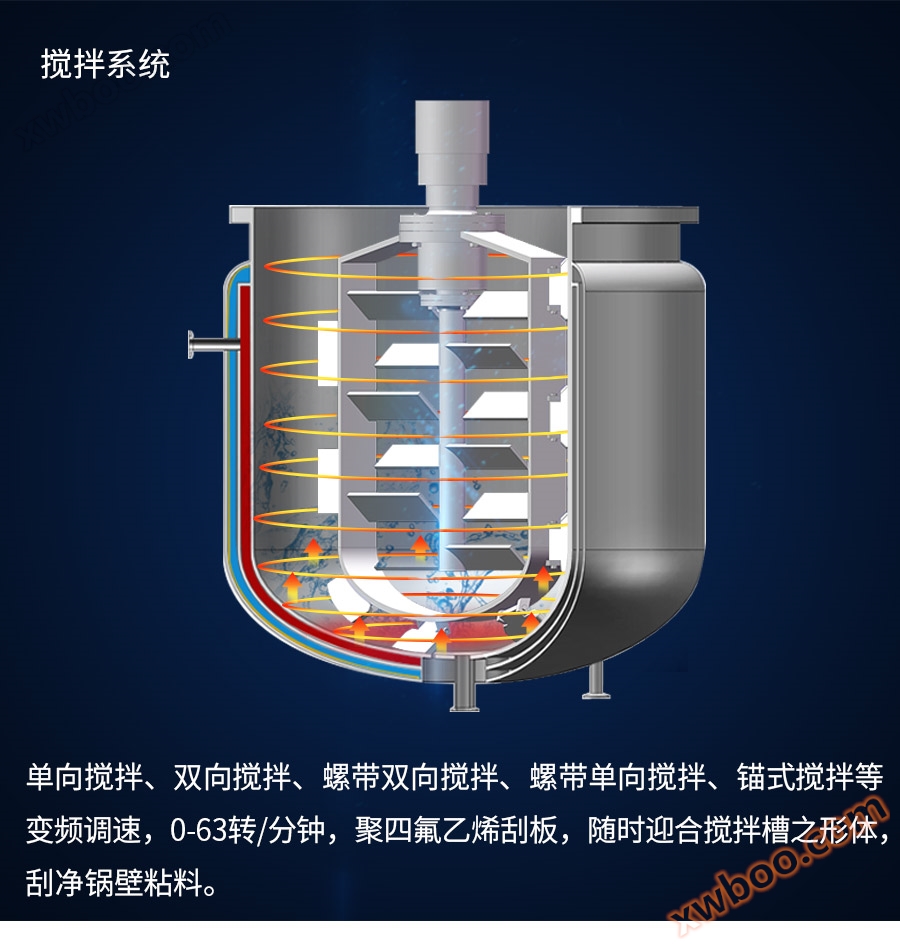 官网真空乳化机上均质_08 官网真空乳化机上均质_08