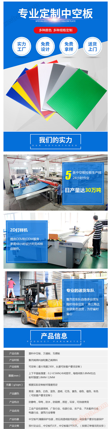 中空板箱包垫板