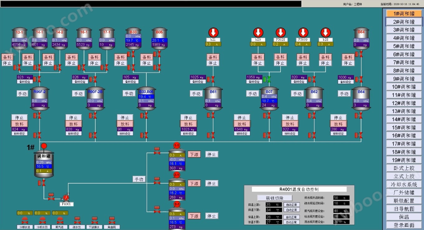 Reactor de colagem 1-19 - sistema de colagem automático de placa de cobre