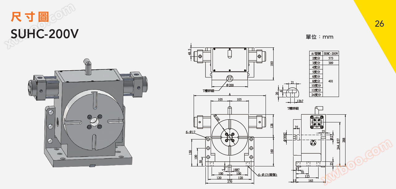 SUHC-200V 立式齿式油压定位分度盘