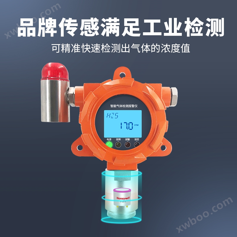 고정식 CO2 이산화탄소 경보기 가스 측정기 YF8500-CO2