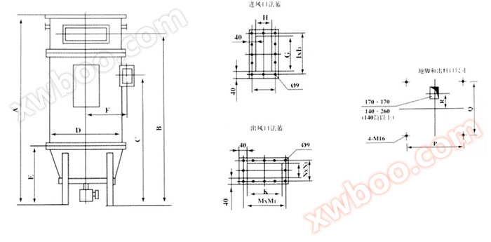 BLM-FII系列脉冲布筒式滤尘器