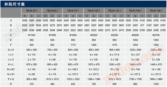 BLM-FII系列脉冲布筒式滤尘器
