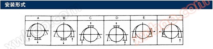 BLM-FII系列脉冲布筒式滤尘器