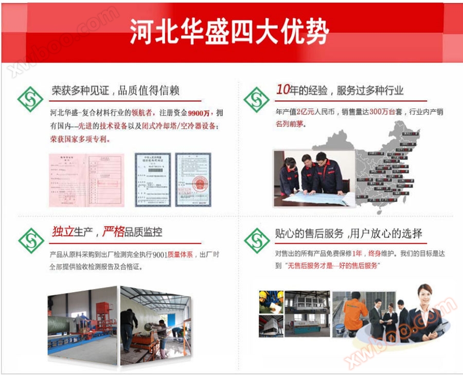 BWS节水型闭式冷却塔