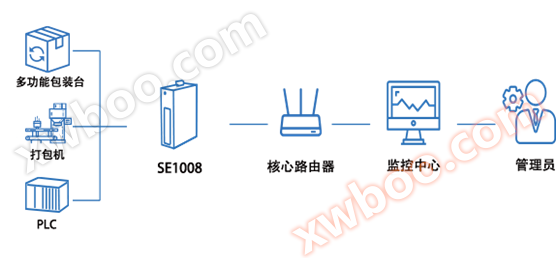1594005513113501.png 图片.png