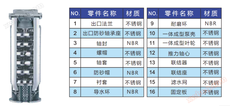 泵体材质图.png