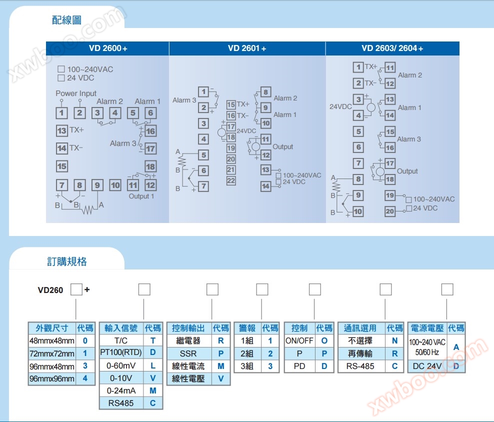 东莞VERTEX温控器生产厂家