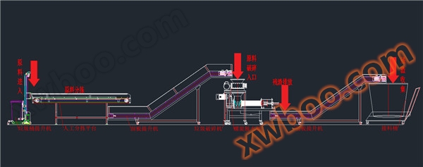 20吨双螺旋压榨机