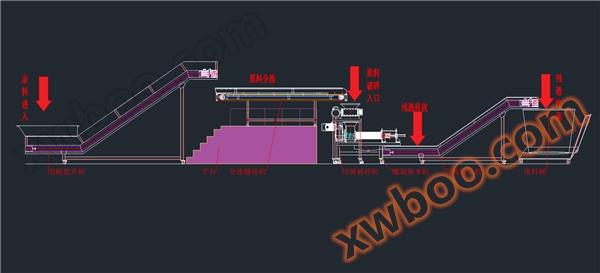 20吨双螺旋压榨机