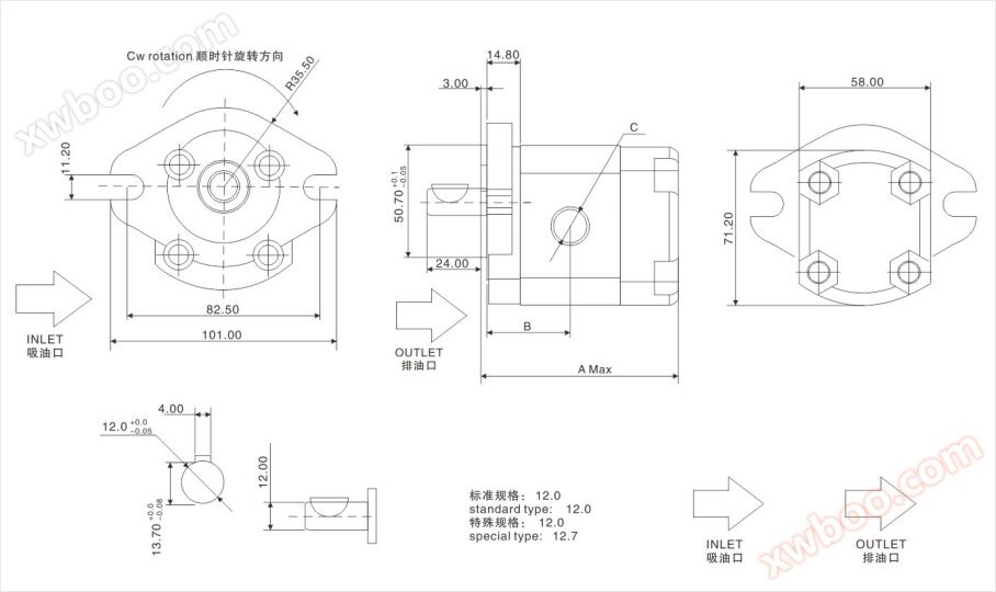 高压齿轮泵HGP-1A系列
