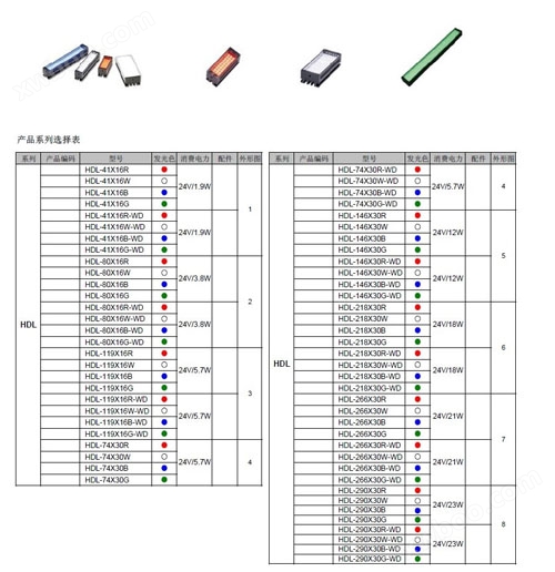 Industrial visual light source (4)