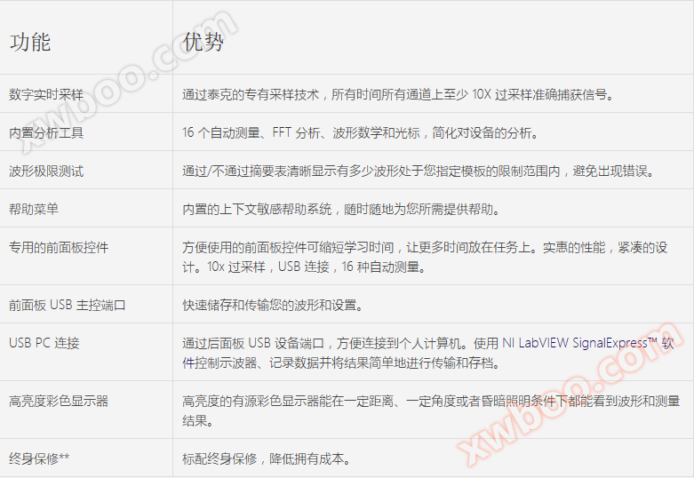 特点.png