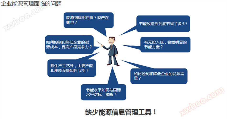 中慧能源