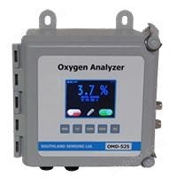 OMD-525痕量氧分析仪技术参数：  不锈钢外壳、防水、防尘、防酸按键  精 度：<±1%  分辨率：0.001ppm  量程范围：  0 - 10ppm, 0 - 100ppm, 0 - 1000ppm,  0 - 25%