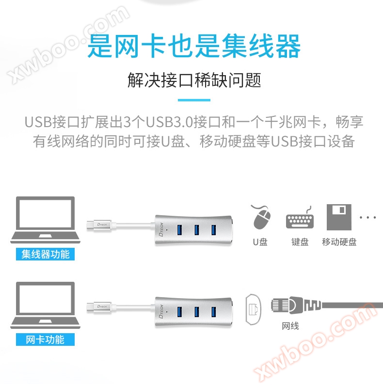 hdmi延长器|kvm延长器|光纤延长器|VGA延长器
