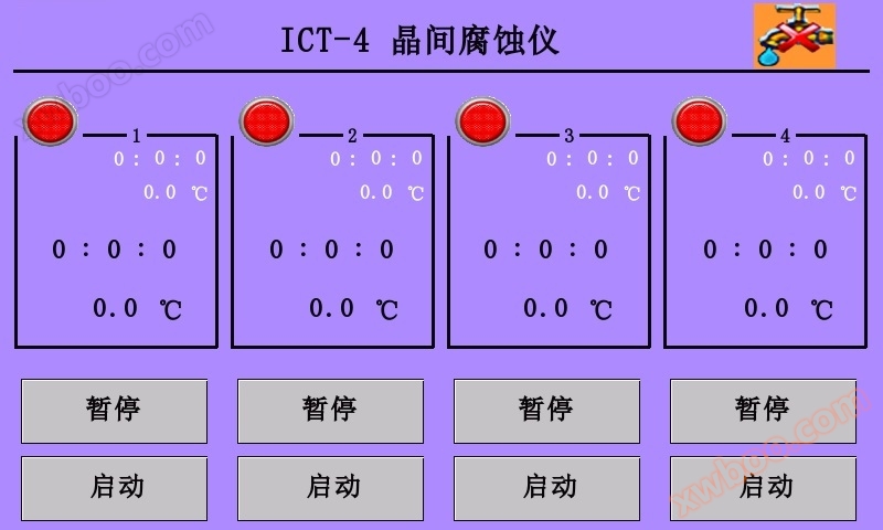 ICT-4晶间腐蚀仪