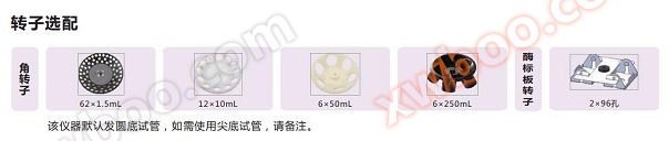 病毒真空离心浓缩仪转子