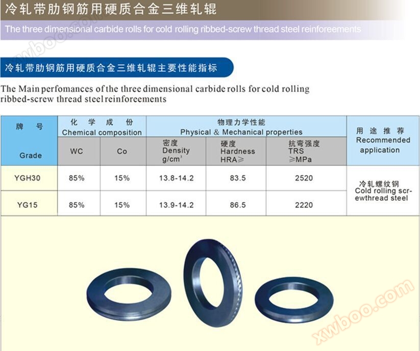 高速线材热轧辊 棒材轧机用合金精辊 冷轧三维辊(图1)