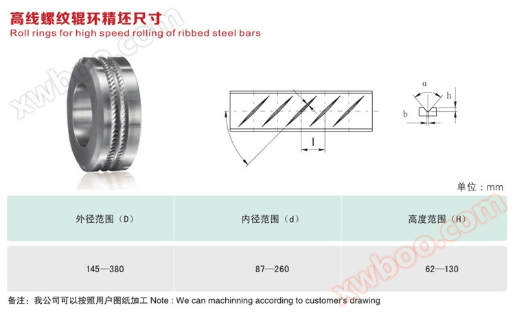 高速线材热轧辊 棒材轧机用合金精辊 冷轧三维辊(图3)