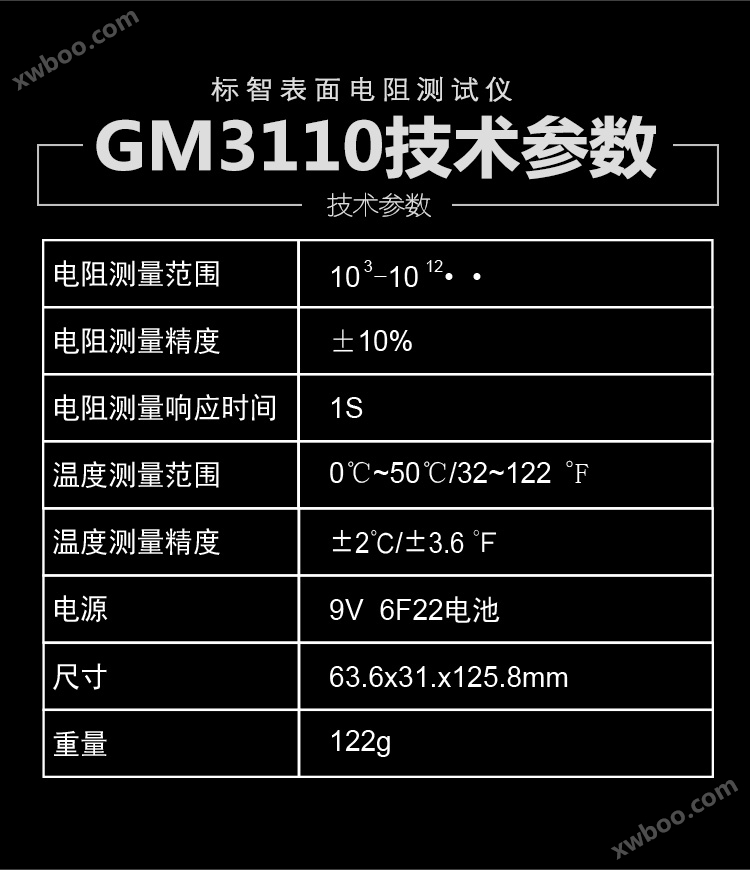 GM3110<strong><strong><strong><strong><strong><strong><strong><strong></strong></strong></strong></strong></strong></strong></strong></strong>技术参数