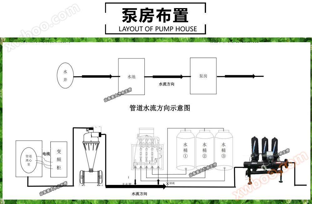 新疆数字化农业施肥机 厂家供应基地示范蔬菜大棚智能水肥一体机