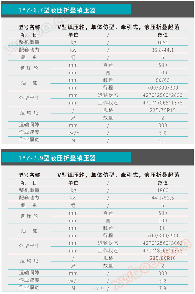 1634799345822446.png 1YZ-6.7(7.9)型液压折叠镇压器参数表.png