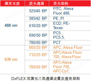 DxFLEX-04.png