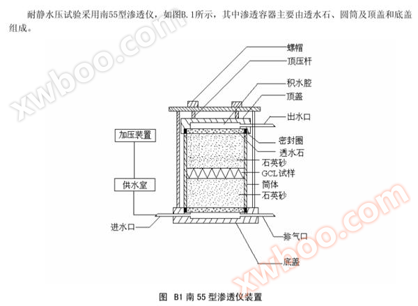 MTSY--23型 钠基膨润土耐静水压测定仪 钠基膨润土耐静水压测定仪按JG/T193耐静水压测定标准设计制造。适用于各种钠基膨润土防水毯的耐静水压的测定，具有结构紧凑、操作简便等优点。 ●主要特点 1、试样夹持器高强度合金铝制结构      2、彩色大屏幕触摸屏控制系统，数显自动计时 ●技术参数 1、试件尺寸：&Phi;55mm 2、Z大压力：2.5MPa 3、电源电压：220V  50hz 4、外型尺寸：700&times;650&times;1500mm 5、整机重量：75Kg   MTSY-24型 土工膜耐静水压测定仪 本<a target=