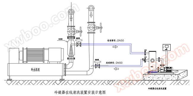 <strong><strong><strong><strong><strong><strong><strong><strong><strong><strong><strong><strong><strong><strong><strong><strong><strong><strong><strong><strong><strong><strong><strong><strong><strong><strong>冷凝器胶球自动在线清洗装置</strong></strong></strong></strong></strong></strong></strong></strong></strong></strong></strong></strong></strong></strong></strong></strong></strong></strong></strong></strong></strong></strong></strong></strong></strong></strong>