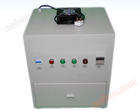 Peralatan pengeringan UV LED