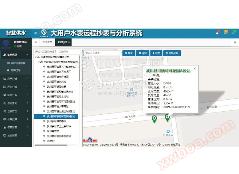 Software del sistema de lectura y análisis remoto de medidores de agua de grandes usuarios