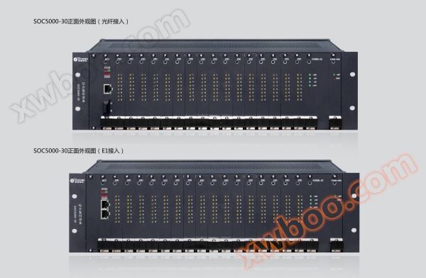 SOC 5000-30マルチプレクサ