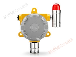 Máy dò phát hiện metan cố định