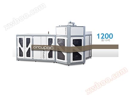 Circpac PE macchina di imballaggio