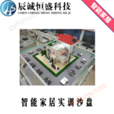 Mesa de arena para la formación y enseñanza del hogar inteligente de Internet de las cosas (tipo villa)