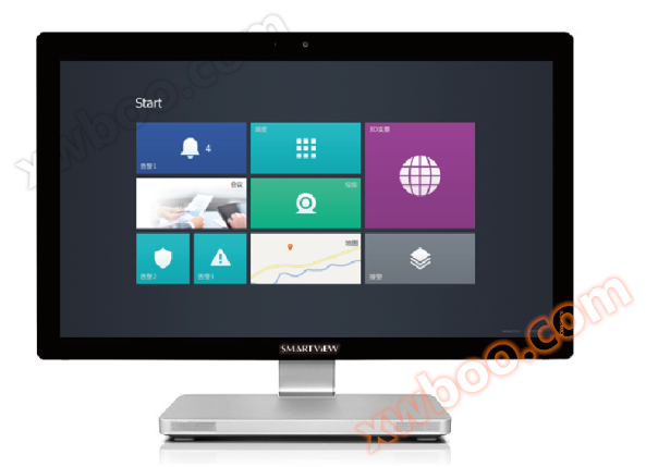 Smartview dispatch Station