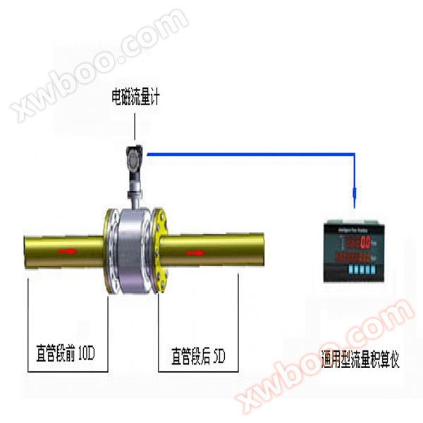 熱水熱量測定システム