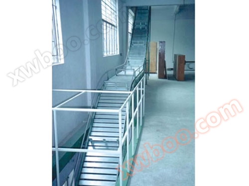 Linea della catena di pendenza